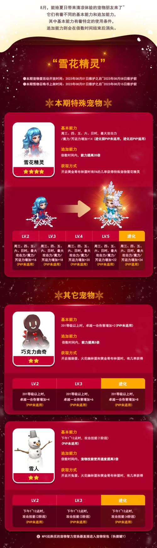 最新奇迹SF网：新奇玩法、稳定网络、特别版本及安全保障全具备