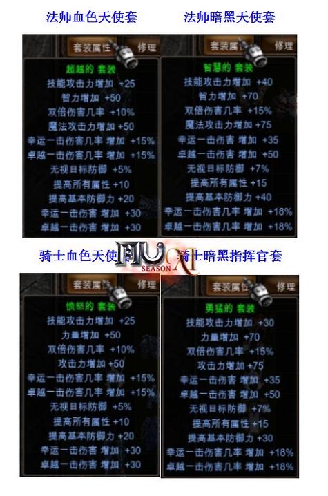奇迹MU私服受欢迎玩法特色及装备系统介绍与问题解析