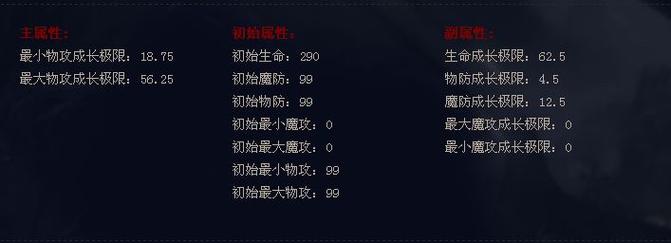 奇迹私服深受喜爱，分享选择私服及职业决策的心得感悟