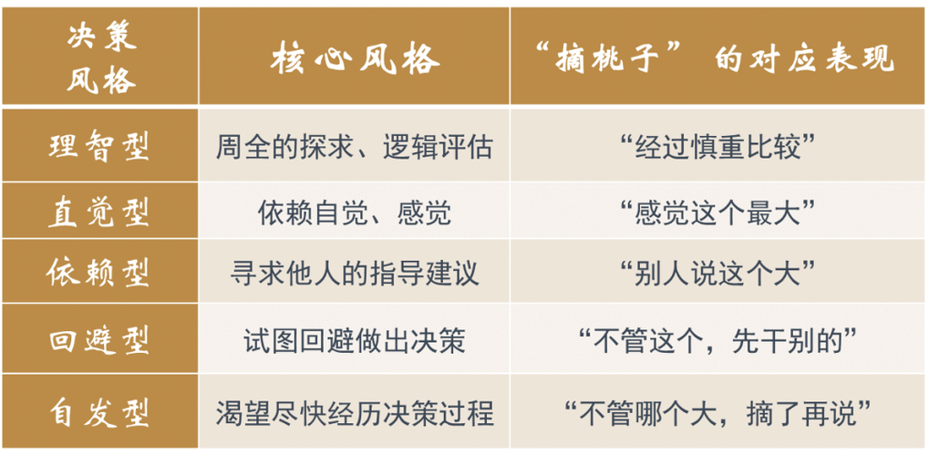 奇迹私服深受喜爱，分享选择私服及职业决策的心得感悟