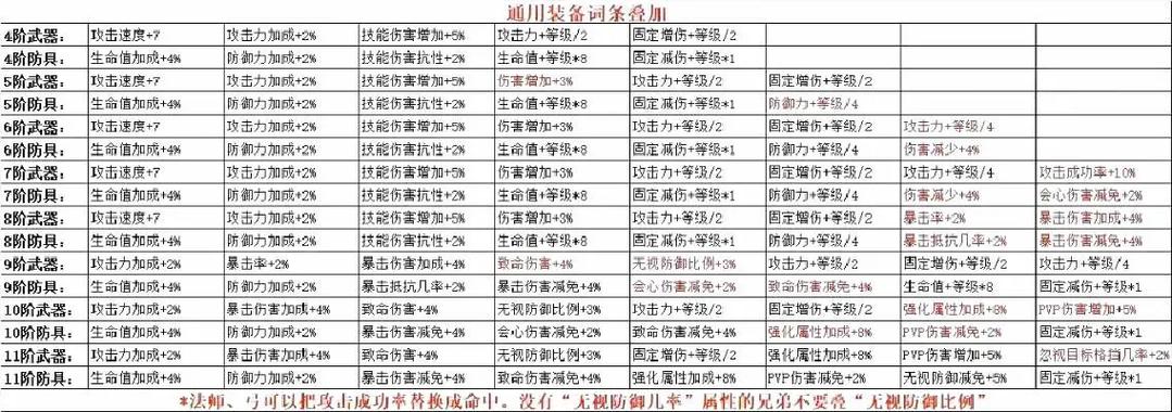 奇迹sf全面解读：独特玩法、职业平衡及别样游戏体验