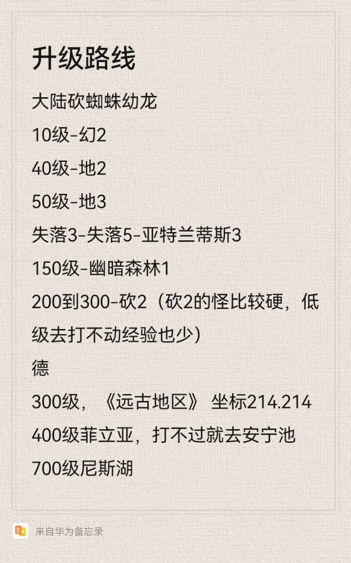 奇迹公益服独特魅力与玩法技巧：快速升级与职业选择全解析