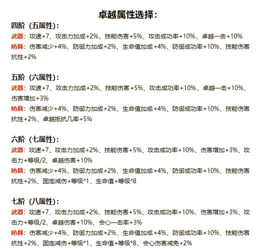 奇迹公益服独特魅力与玩法技巧：快速升级与职业选择全解析