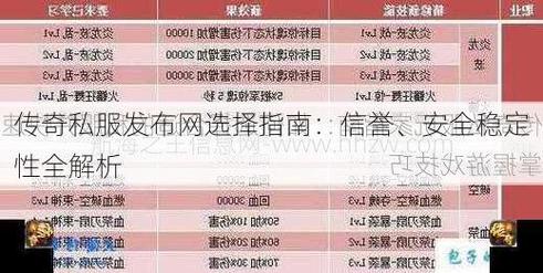 奇迹私服网选择指南：如何挑选稳定安全的游戏平台及版本特点解析